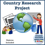 Country Research Project
