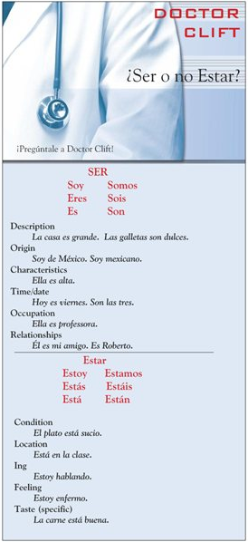 Ser and Estar | SpanishPlans.org
