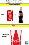 Difference between Coke and Coca