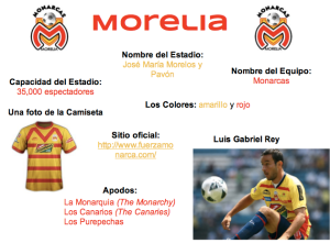 Monarcas de Morelia