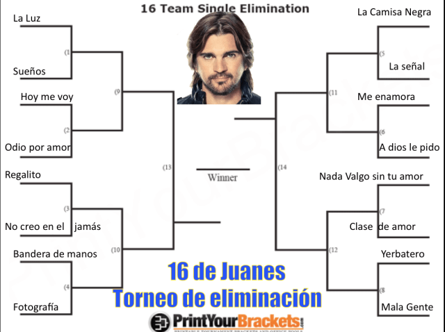 Juanes Sweet 16 Bracket