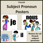 French Subject Pronoun Posters