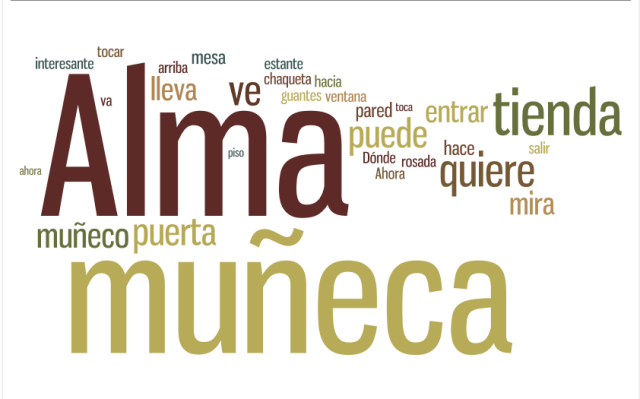 Alma wordle