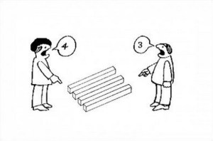 Whats your perspective