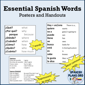 Essential Spanish Words
