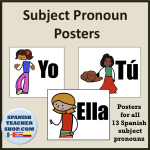 Spanish Subject Pronouns Posters