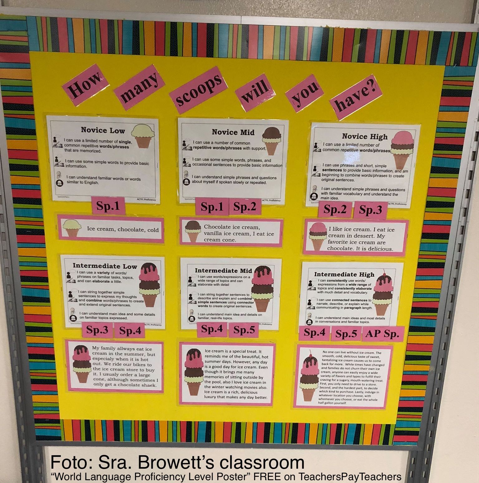 Get a scoop of proficiency