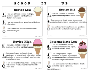 Scoop it Up Language Proficiency