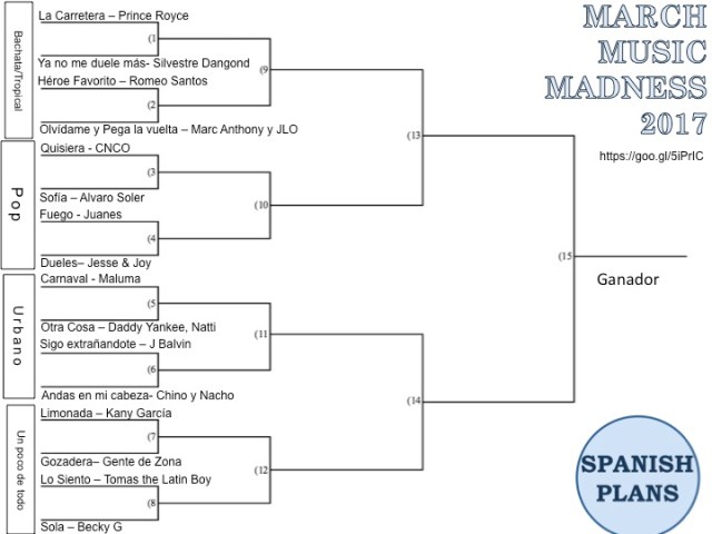 March Music Madness 2017