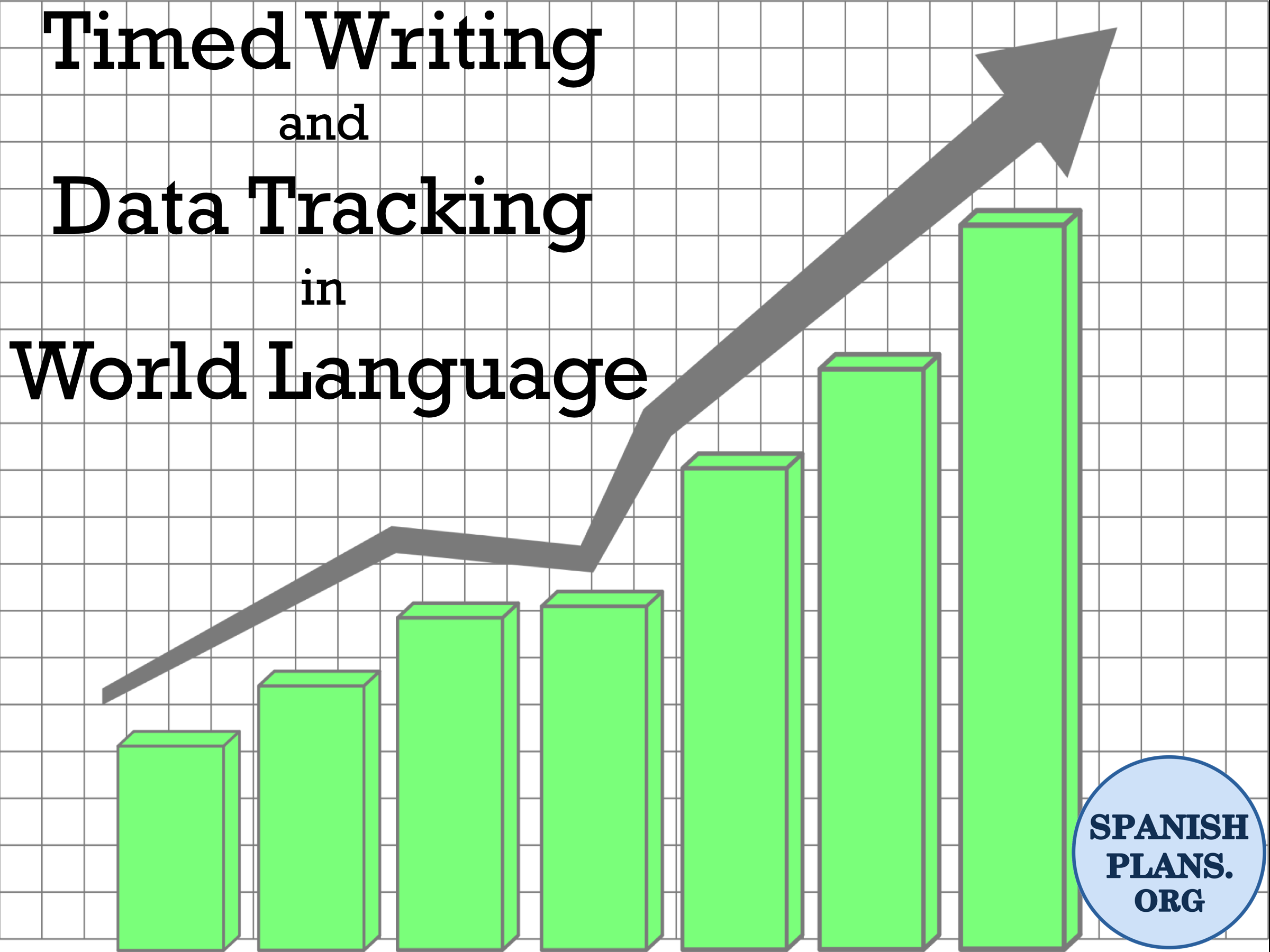 Timed Writing World Language SLO
