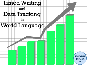 Timed Writing World Language SLO