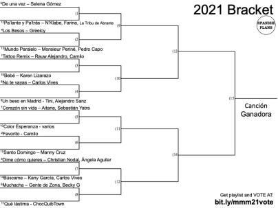mmm21-bracket