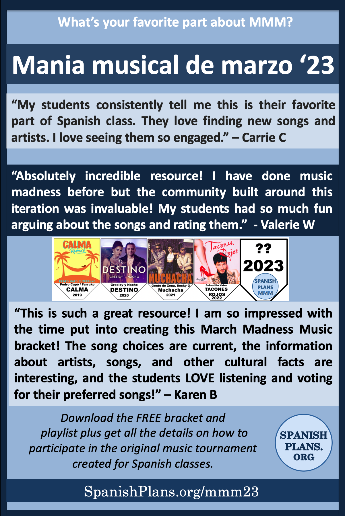 Review of March Music Madness